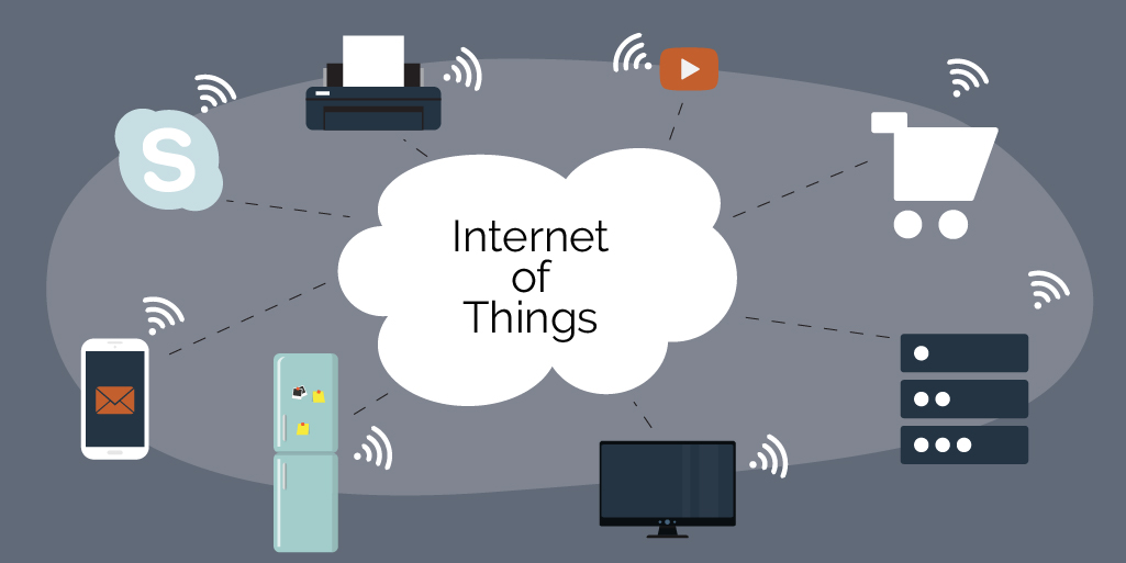Open Internet of Things illustrations