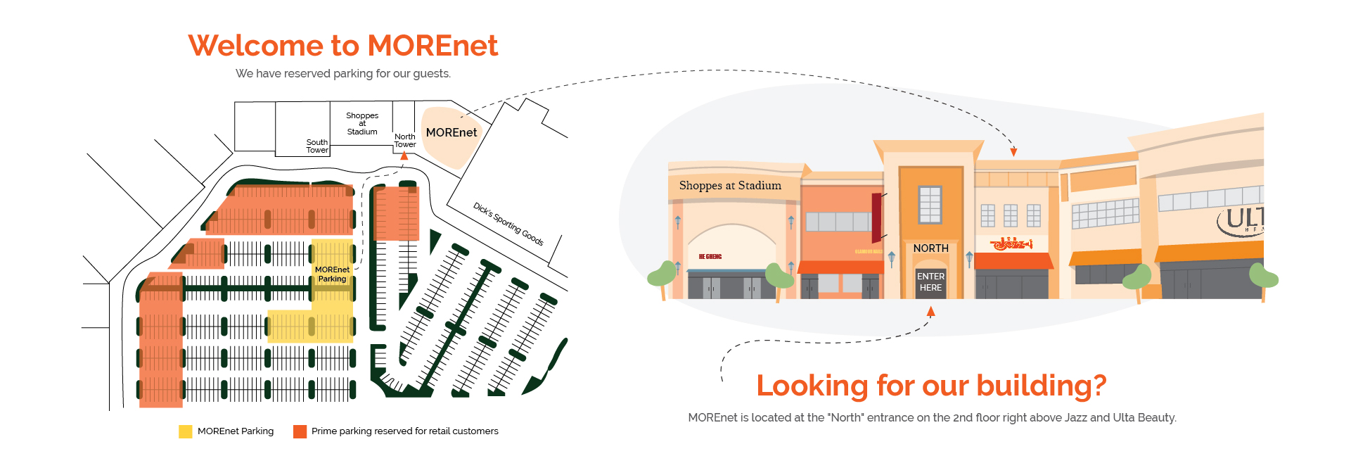 Parking and Entrance Location