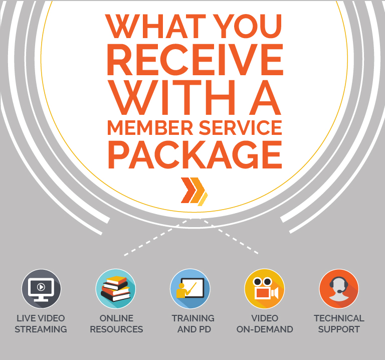 Member Service Package